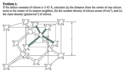 silicon atom|distance between silicon atoms.